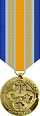 Inherent Resolve