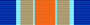 Inherent Resolve