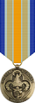 Inherent Resolve